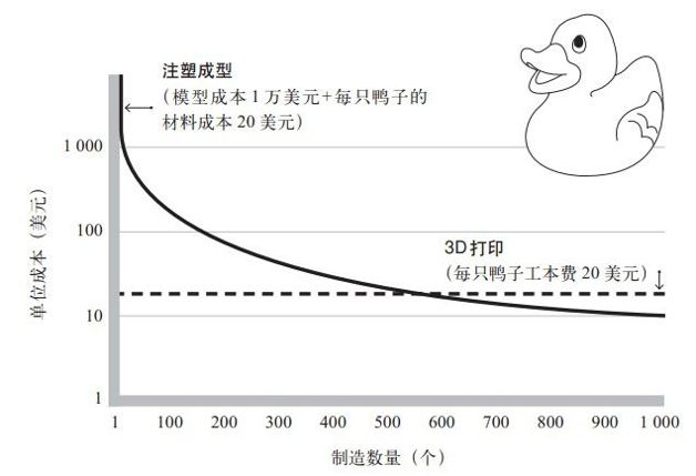 第六章 变形工具 - 图5