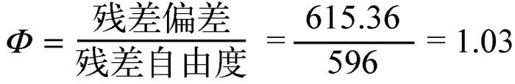13.2　Logistic回归 - 图2