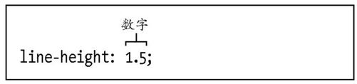 7.4　属性的值 - 图4
