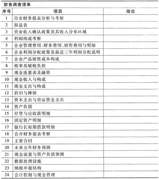 第2节　几种具体非讼法律文书的制作技巧 - 图3