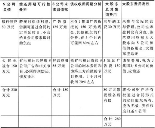 一、案例一：“迷踪拳”组合套路 - 图8