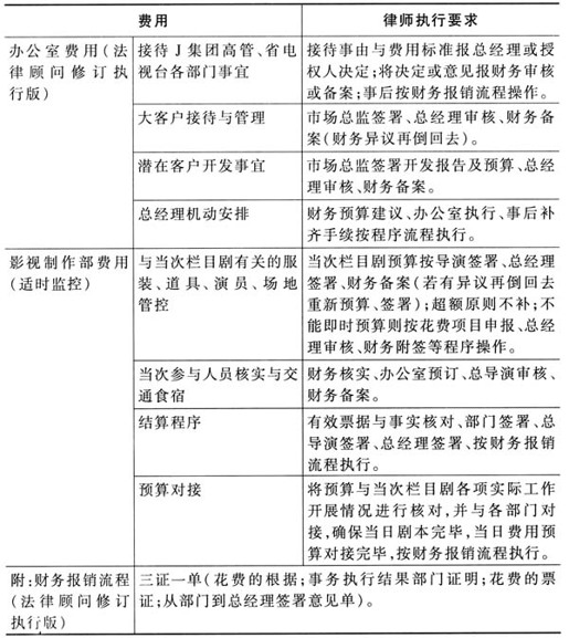 第4节　几种常见的非讼业务操作 - 图4