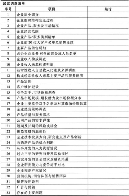 第2节　几种具体非讼法律文书的制作技巧 - 图2