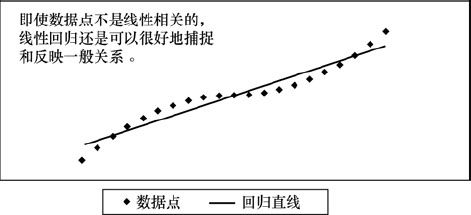 8.4 优秀分析专家身上经常被低估的特质 - 图1