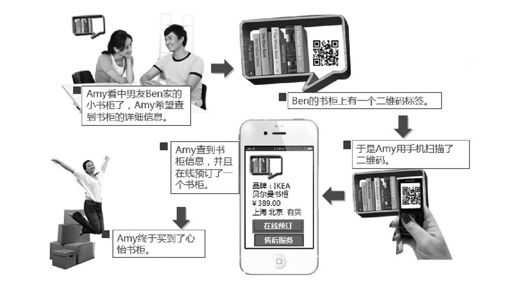 男友房间里的小书柜 - 图1