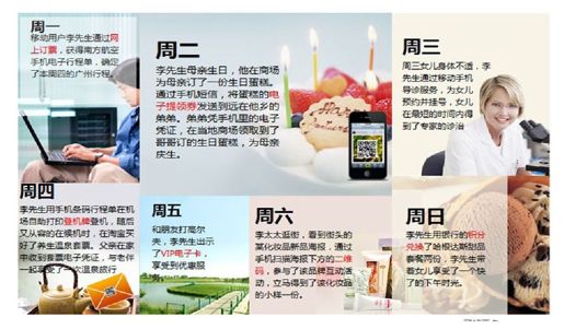 凭证的技术手段 - 图3