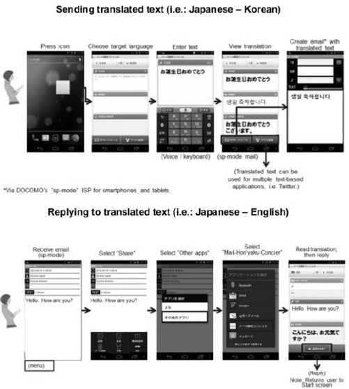 10.4 移动云计算 - 图17