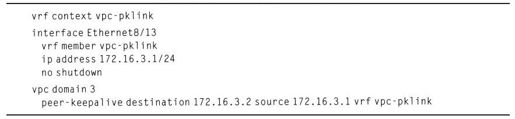 2.5.2 vPC设计概要 - 图3