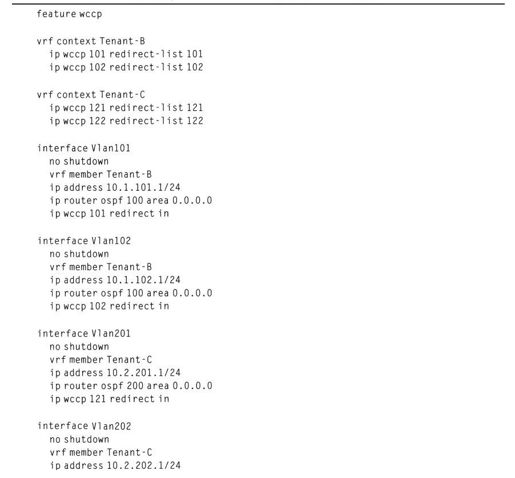 6.3 使用VRF感知的WCCP实现云拦截 - 图5