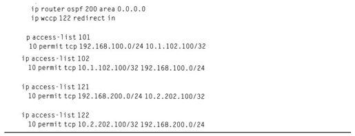 6.3 使用VRF感知的WCCP实现云拦截 - 图6