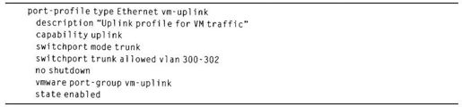 2.3.3 Cisco Nexus 1000V交换机 - 图3