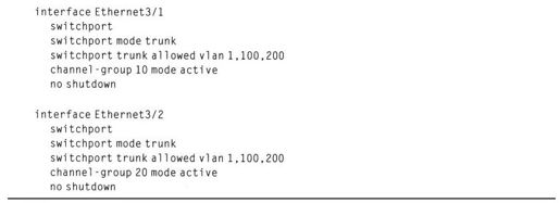 9.6 基础vPC设计学习 - 图9