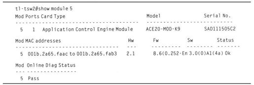 6.5.2 Admin上下文 - 图1