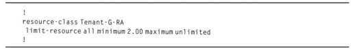 6.5.2 Admin上下文 - 图12