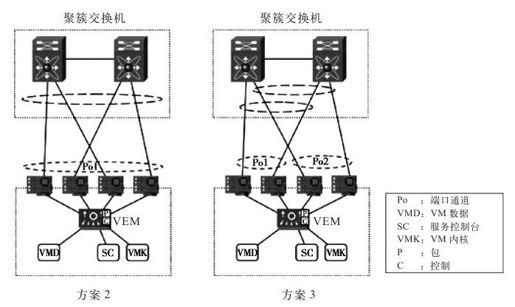 9.1.2 设计样例 - 图3