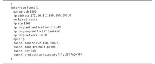 3.3.6 DMVPN之上的MPLS VPN（仅用于集中星型网络） - 图2