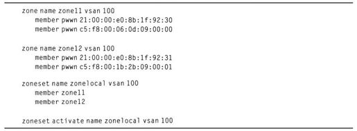 9.7 SAN扩展设计案例学习 - 图14