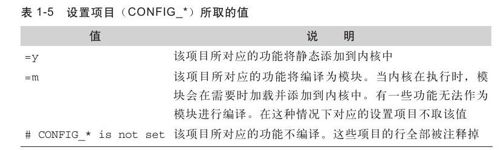 编译、安装上游内核 - 图2