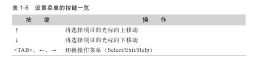 编译、安装上游内核 - 图3