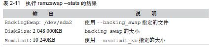 backing swap的使用方法 - 图1