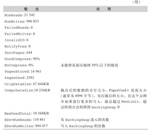 backing swap的使用方法 - 图2
