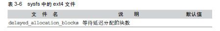 HACK#19　ext4的调整 - 图1