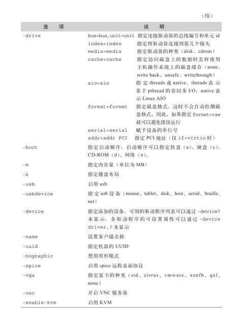 figure_0170_0082