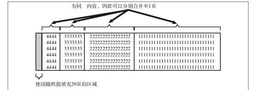 sysfs - 图2