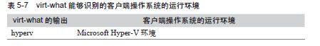 virt-what - 图1