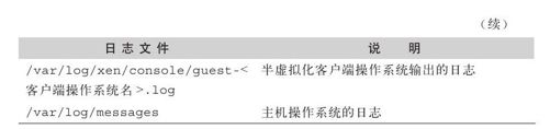 HACK#39　如何调试客户端操作系统 - 图3