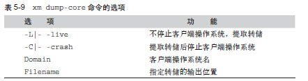 HACK#39　如何调试客户端操作系统 - 图4