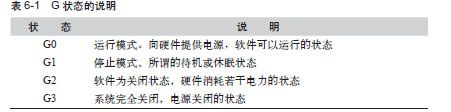 G状态与S状态 - 图2