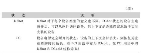 D状态 - 图2