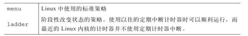 HACK#42　使用CPU省电（C、P状态） - 图3
