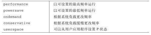 P状态的使用方法 - 图4