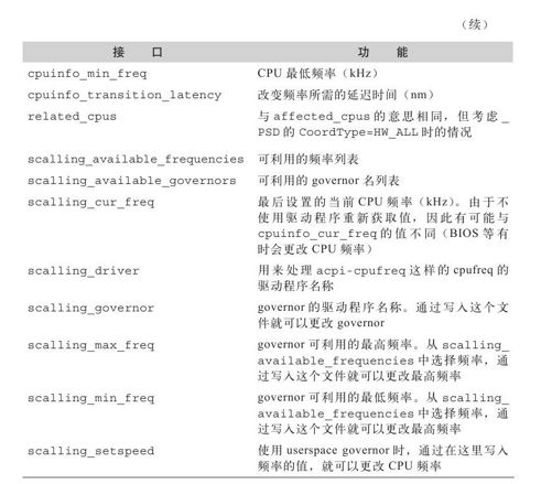 P状态的使用方法 - 图6