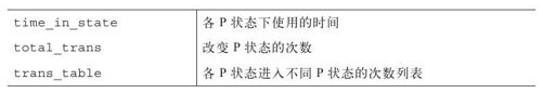 P状态的使用方法 - 图7
