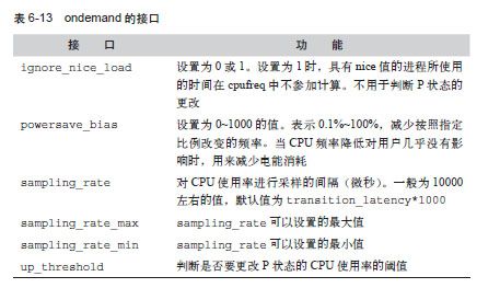 P状态的使用方法 - 图8
