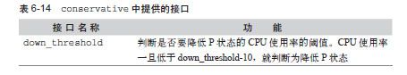 P状态的使用方法 - 图9