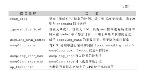 P状态的使用方法 - 图10