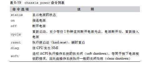 IPMI - 图1