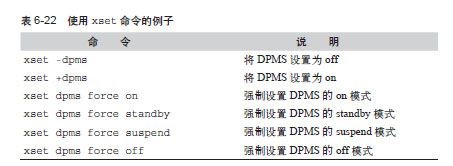 HACK#47　显示器的省电 - 图3