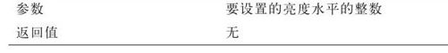 显示器的亮度控制 - 图2