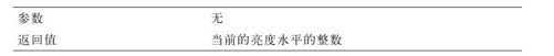 显示器的亮度控制 - 图3