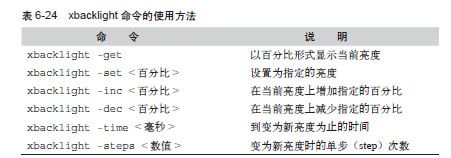 显示器的亮度控制 - 图6