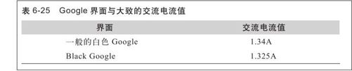 参考文献 - 图3