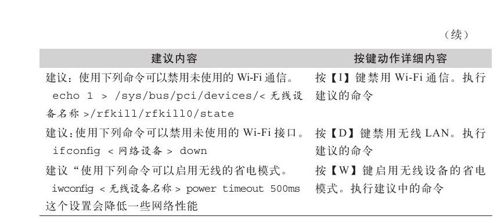 PowerTOP的详细情况和结构 - 图7