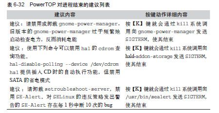 PowerTOP的详细情况和结构 - 图8