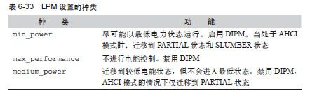 HACK#51　硬盘的省电 - 图2