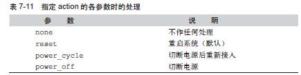 IPMI看门狗计时器的使用方法 - 图2
